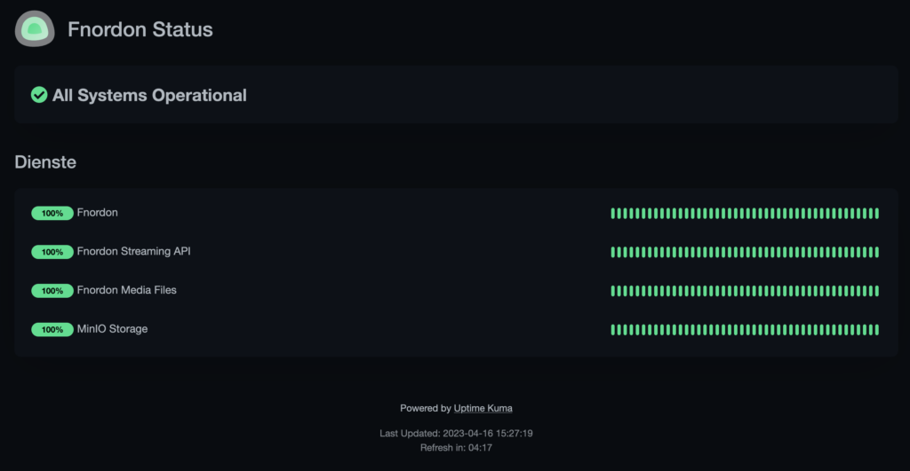 Screenshot von status.fnordon.de: alles grün und "All Systems Operational"